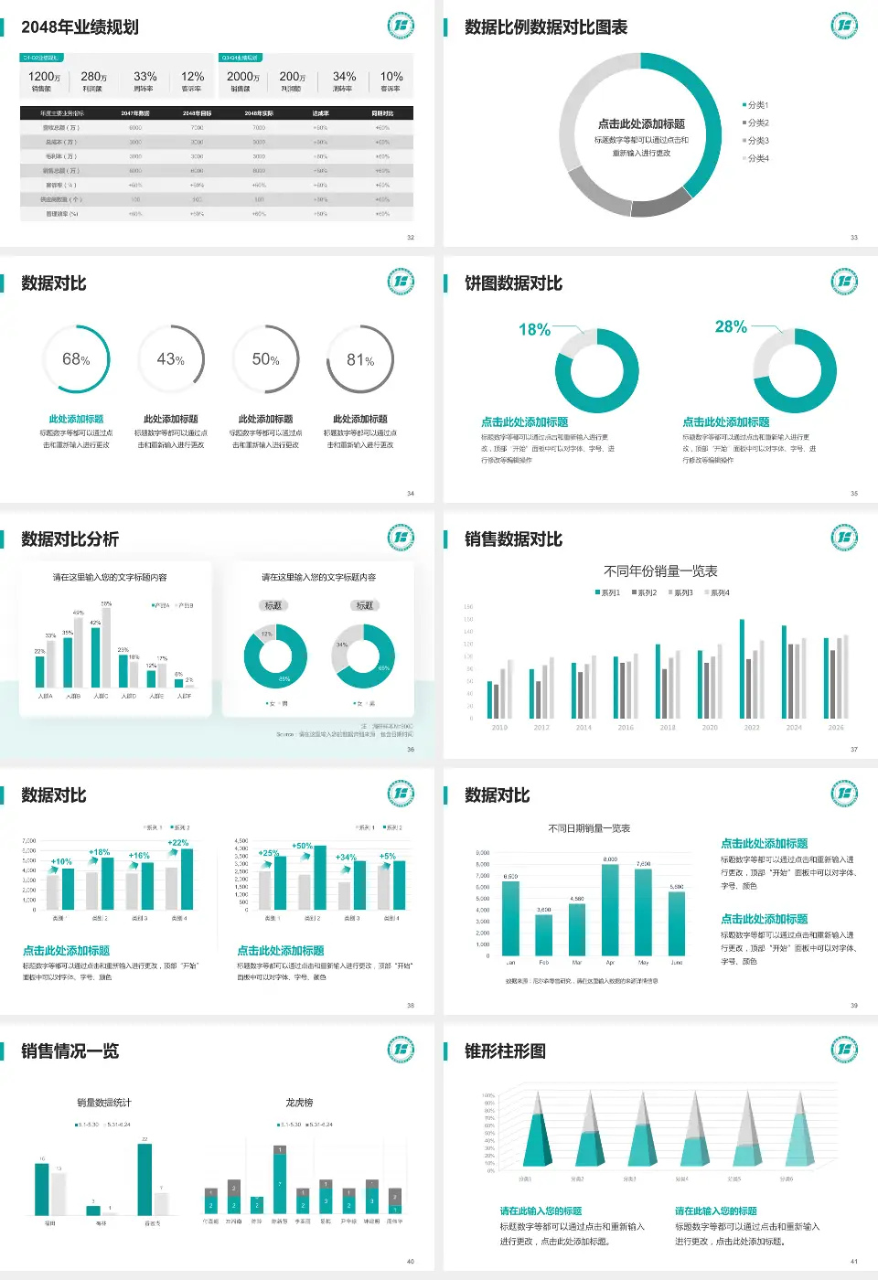 广西壮族自治区第三人民医院科室介绍与推广PPT模板16:9格式幻灯片预览图5