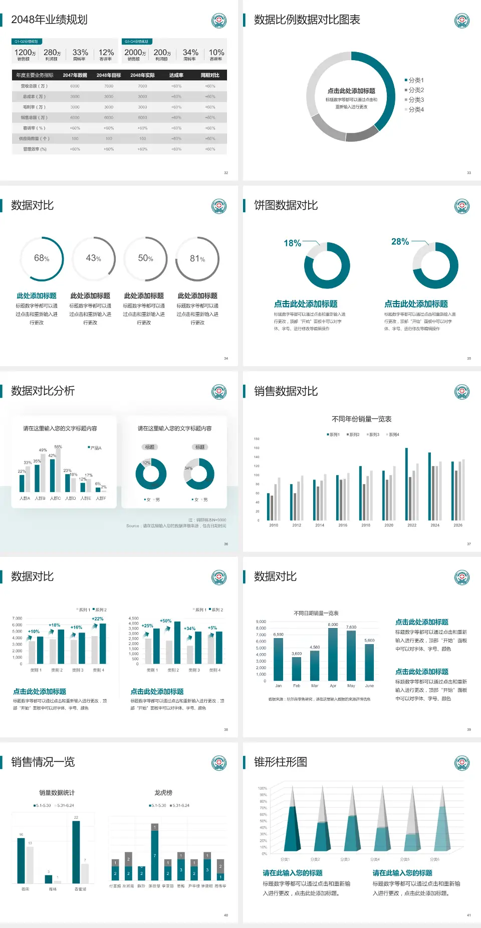 博白县人民医院科室介绍与推广PPT模板4:3格式幻灯片预览图5