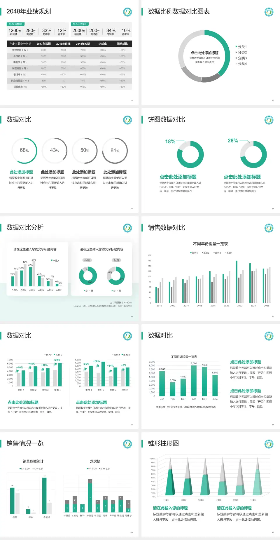 崇左市人民医院科室介绍与推广PPT模板4:3格式幻灯片预览图5