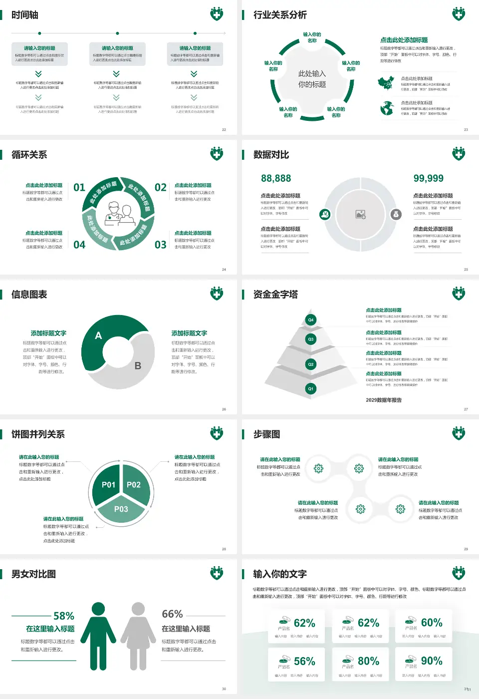 仁伯爵综合医院医院管理报告PPT模板16:9格式幻灯片预览图4