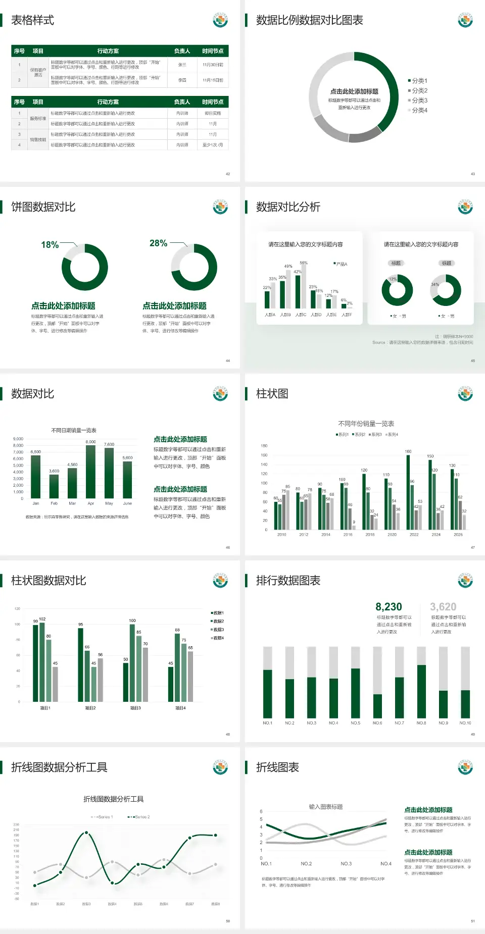 邵阳市第一人民医院医院简介/日常通用PPT模板4:3格式幻灯片预览图6