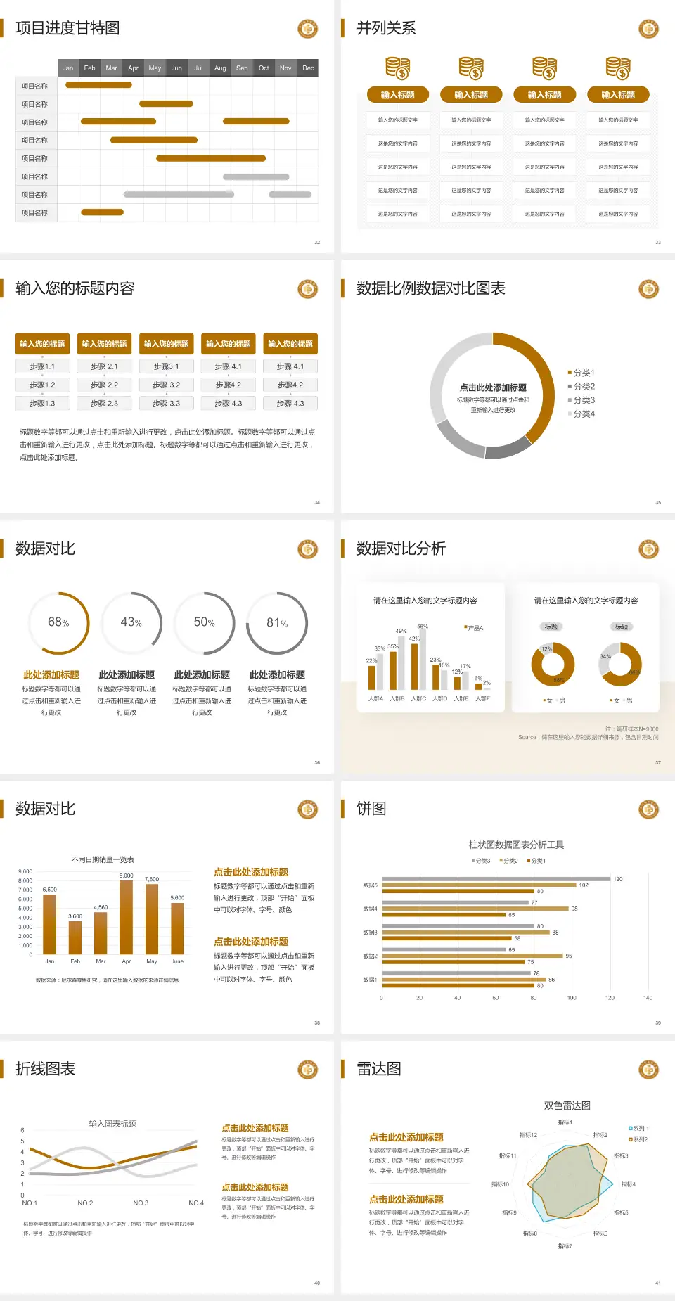 石门县中医院项目申请与汇报PPT模板4:3格式幻灯片预览图5