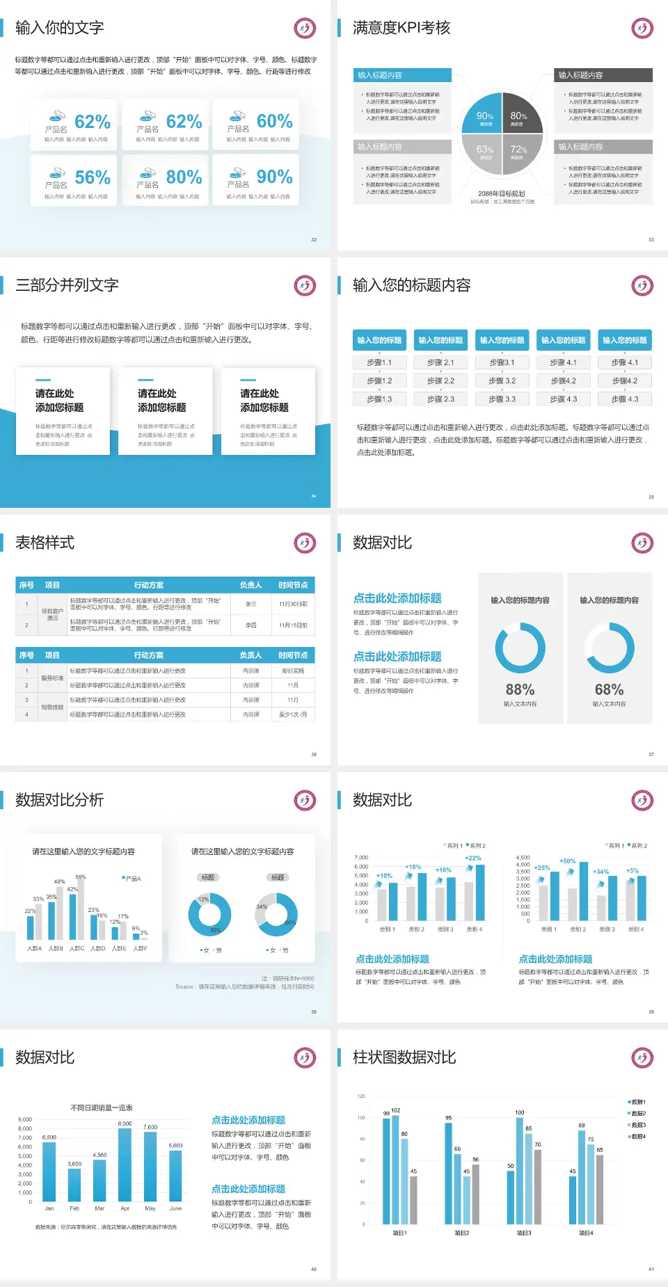 湘潭市妇幼保健院科研成果展示PPT模板4:3格式幻灯片预览图5