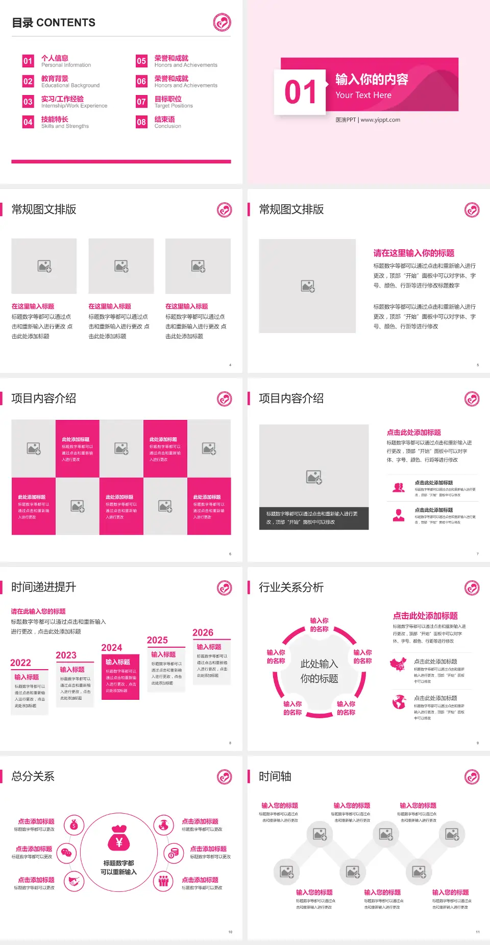 长沙县妇幼保健院财务与预算报告PPT模板4:3格式幻灯片预览图2