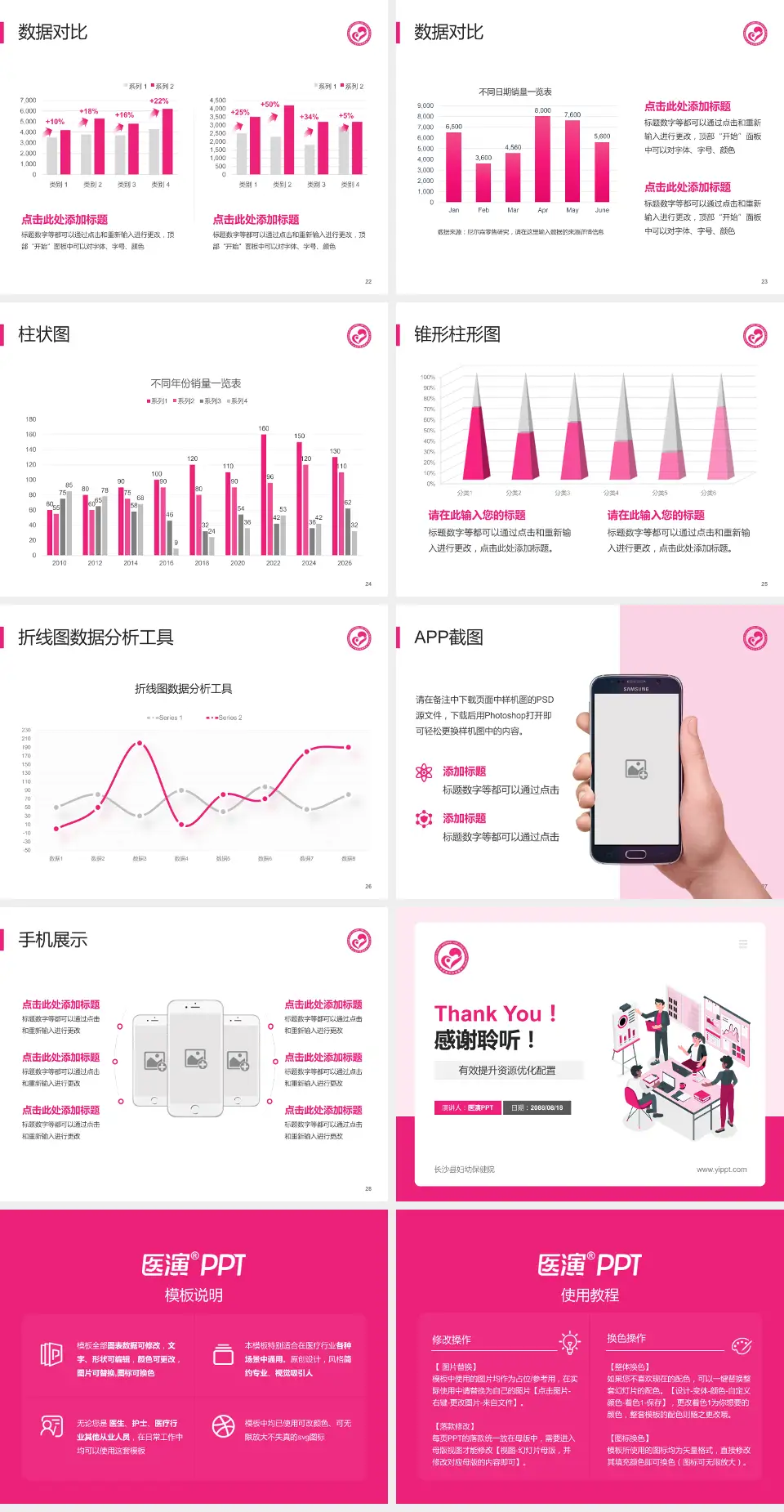 长沙县妇幼保健院财务与预算报告PPT模板4:3格式幻灯片预览图4