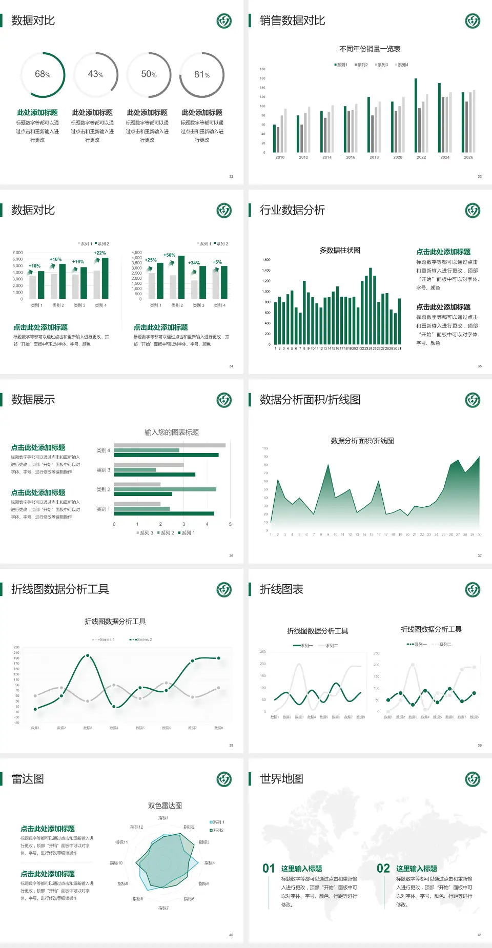 邵阳市中心医院会议与研讨会PPT模板4:3格式幻灯片预览图5