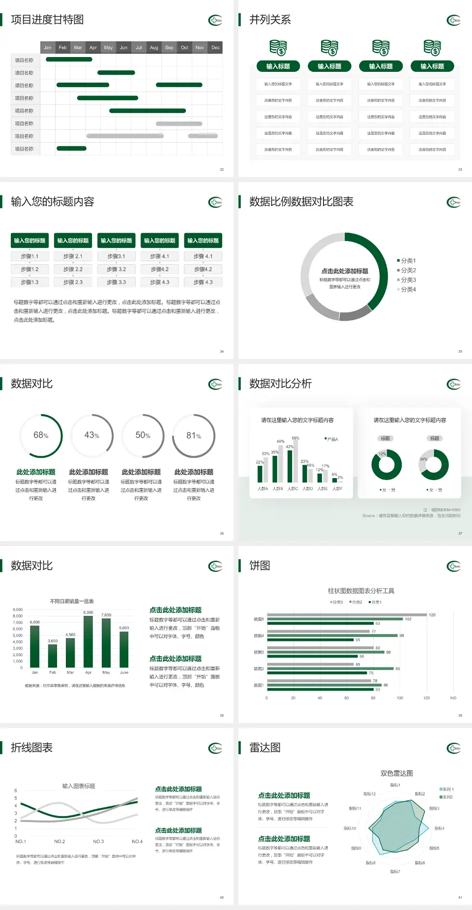 湘潭市中心医院项目申请与汇报PPT模板4:3格式幻灯片预览图5