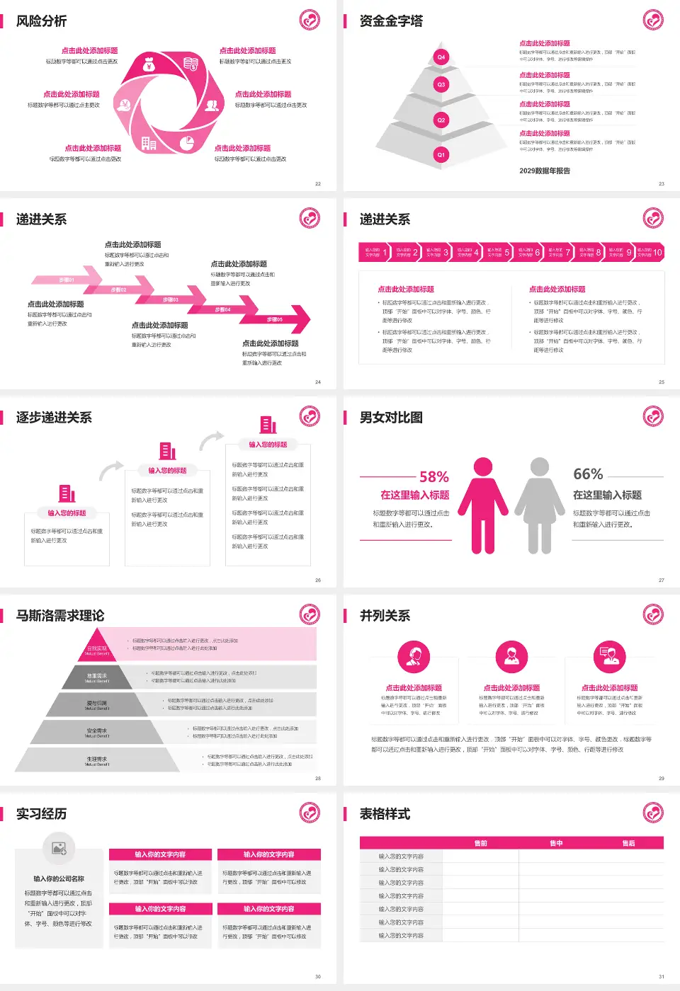 长沙县妇幼保健院项目申请与汇报PPT模板16:9格式幻灯片预览图4