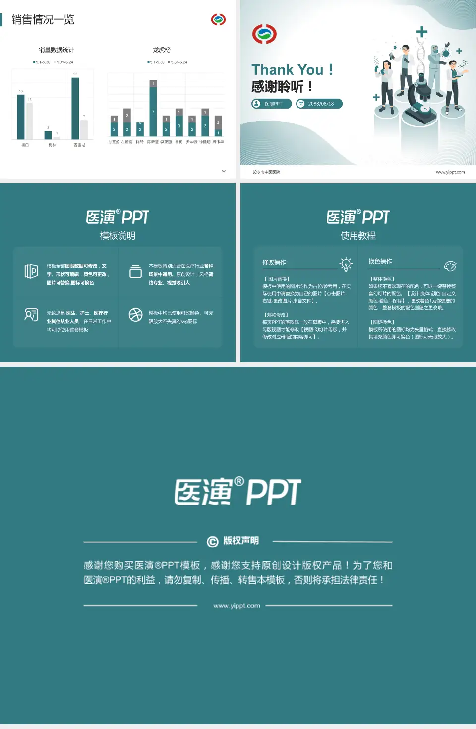 长沙市中医医院品管圈PDCA演示专用PPT模板4:3格式幻灯片预览图7