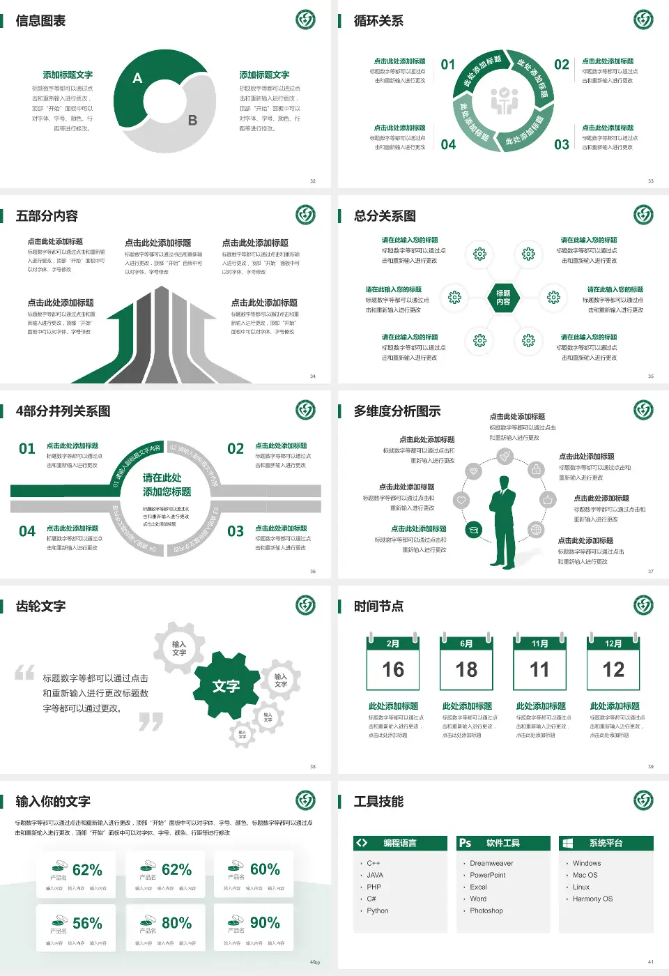 邵阳市中心医院护理专业职业生涯规划PPT模板16:9格式幻灯片预览图5