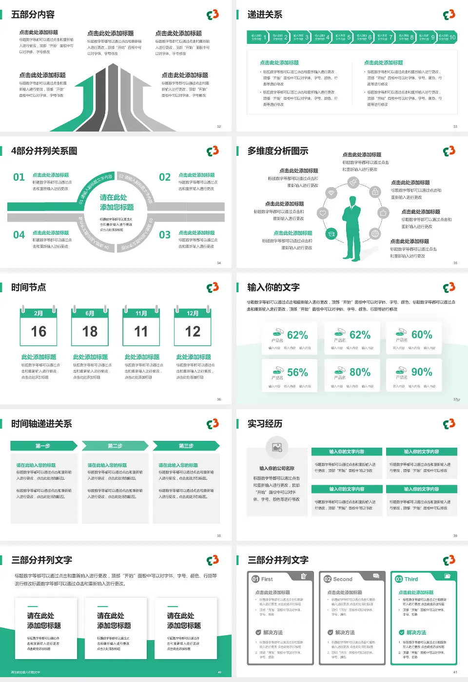 郴州市第三人民医院品管圈PDCA演示专用PPT模板16:9格式幻灯片预览图5