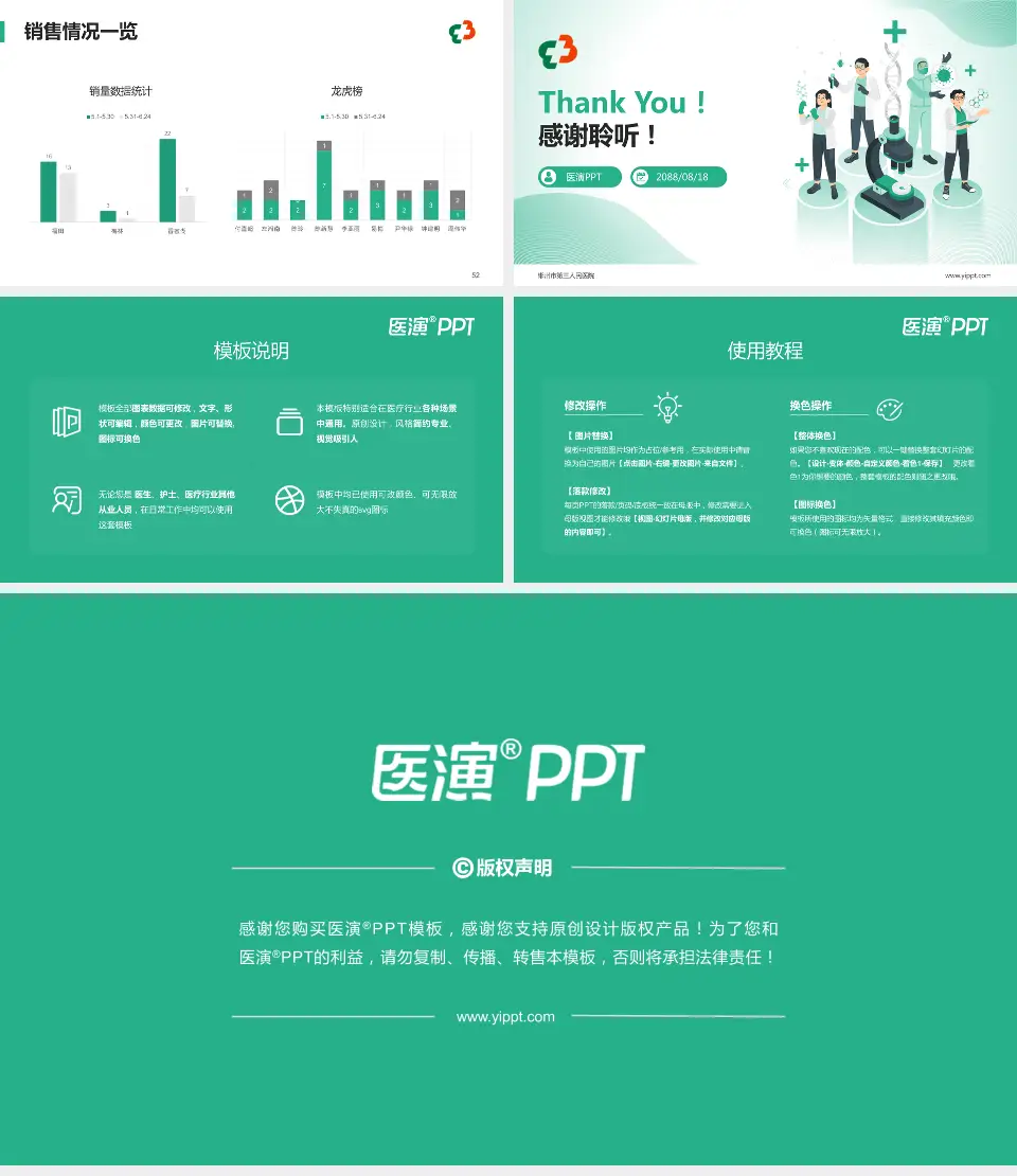 郴州市第三人民医院品管圈PDCA演示专用PPT模板16:9格式幻灯片预览图7