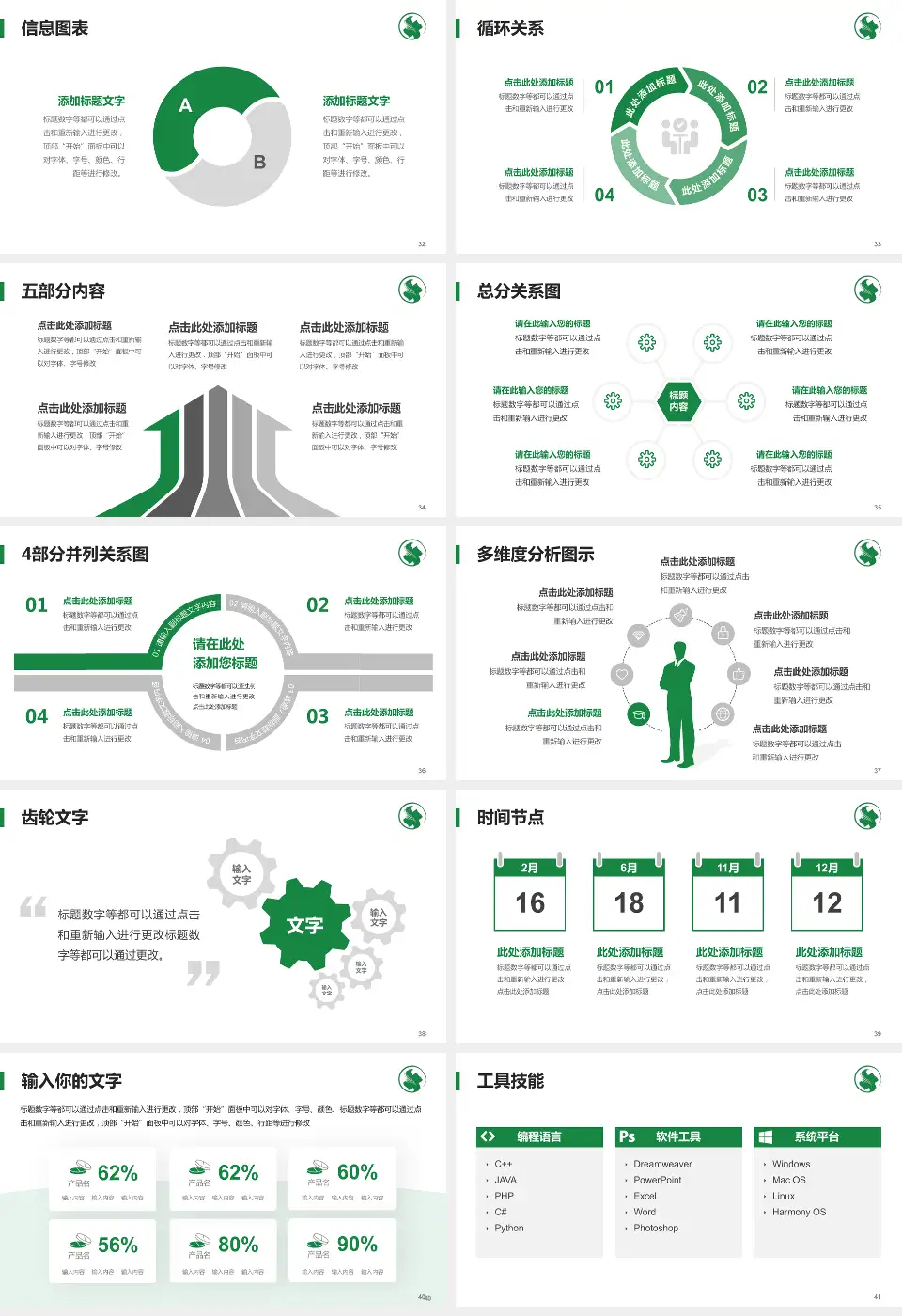 醴陵市中医院护理专业职业生涯规划PPT模板16:9格式幻灯片预览图5