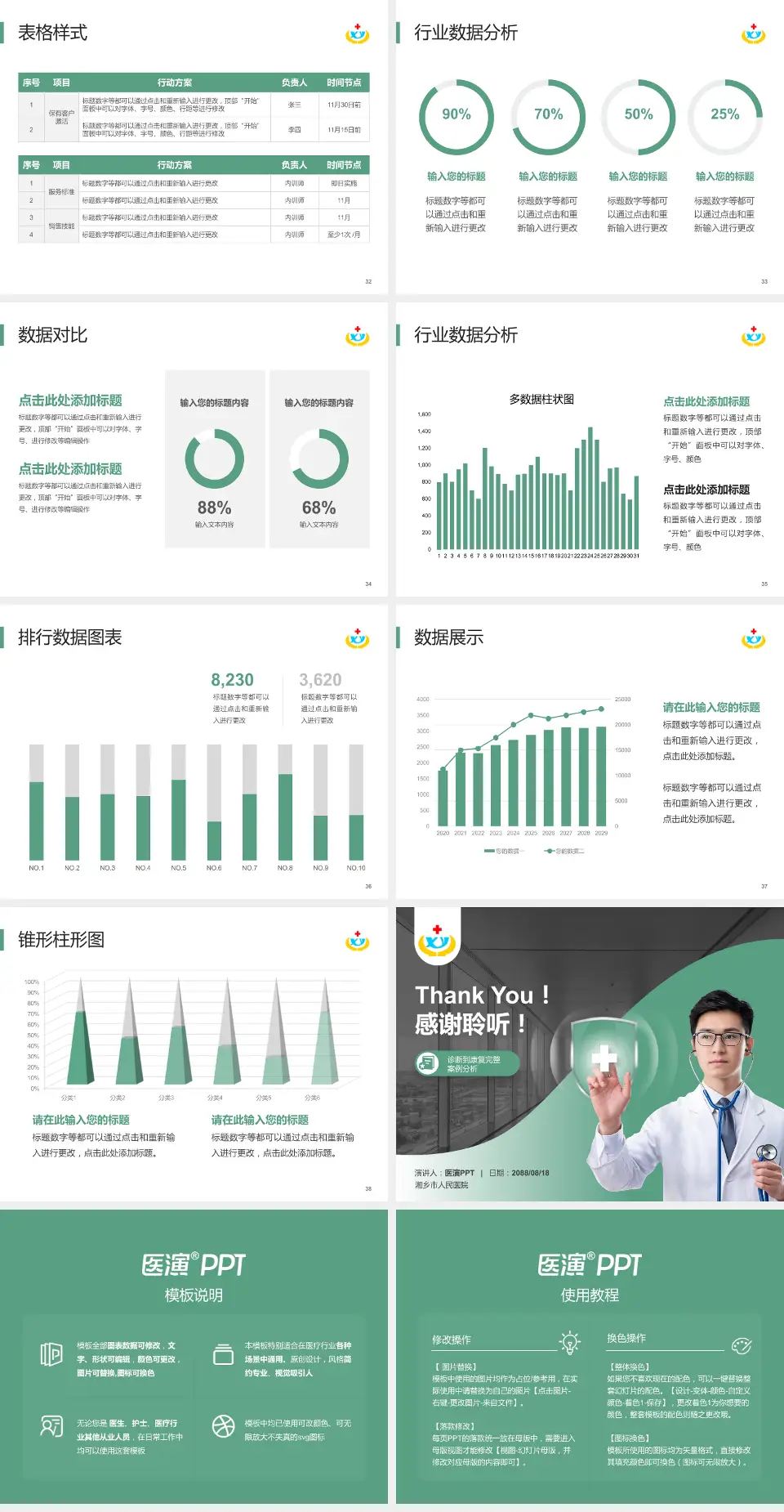 湘乡市人民医院医疗知识普及PPT模板4:3格式幻灯片预览图5