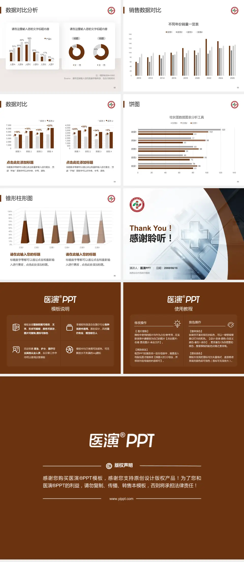 湘西自治州民族中医院医疗行业比赛专用PPT模板4:3格式幻灯片预览图7