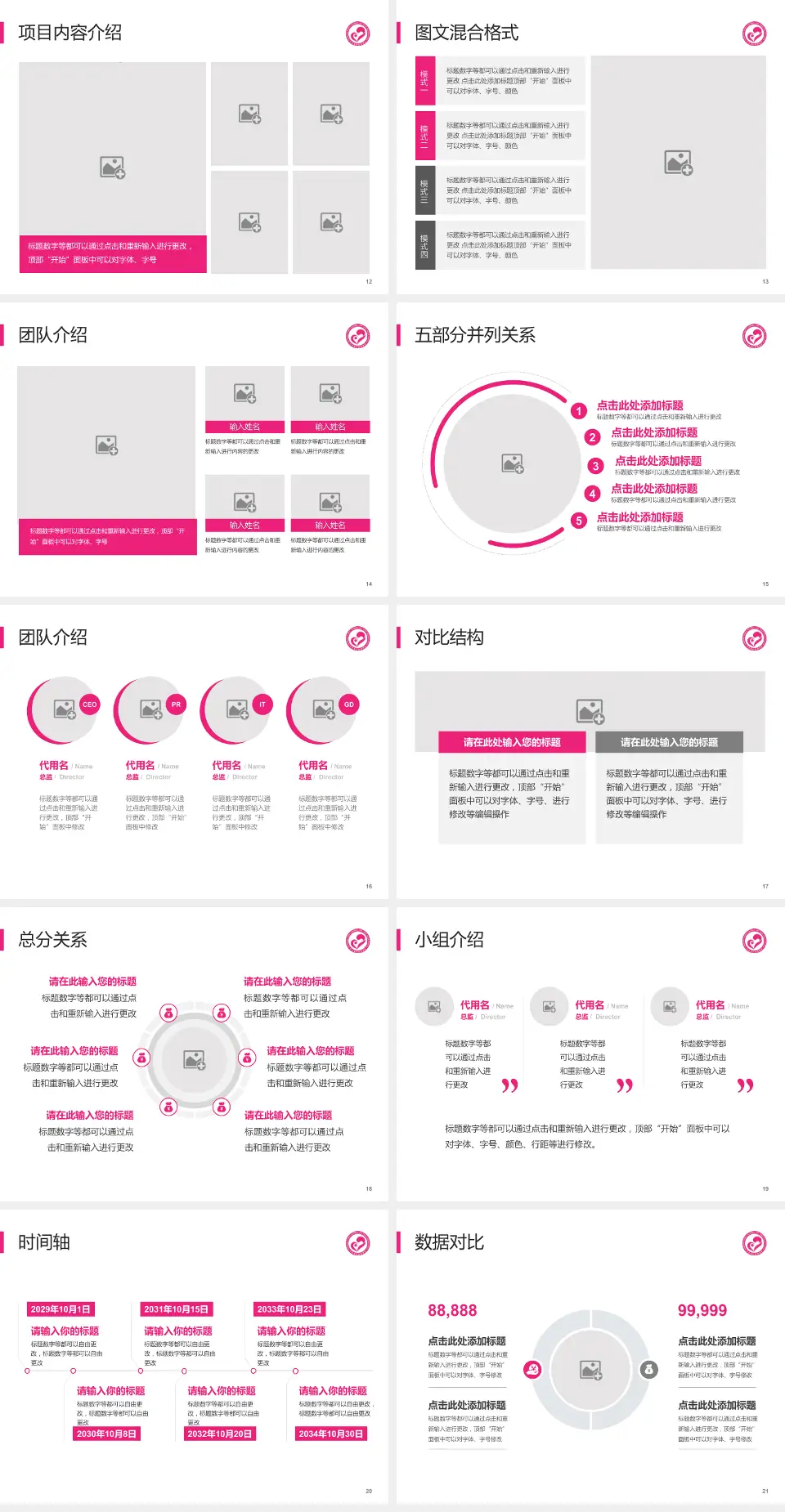 长沙县妇幼保健院医疗知识普及PPT模板4:3格式幻灯片预览图3