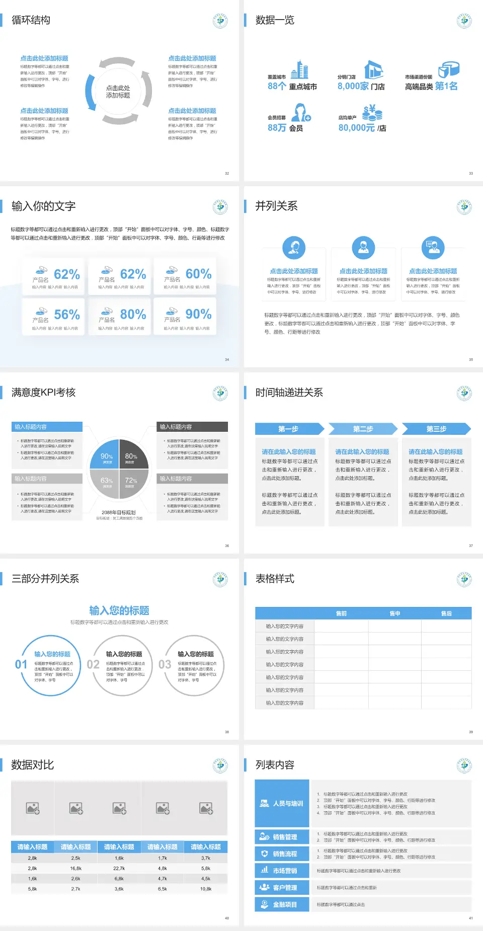 湖南省直中医医院（云龙院区）患者教育与指导PPT模板4:3格式幻灯片预览图5