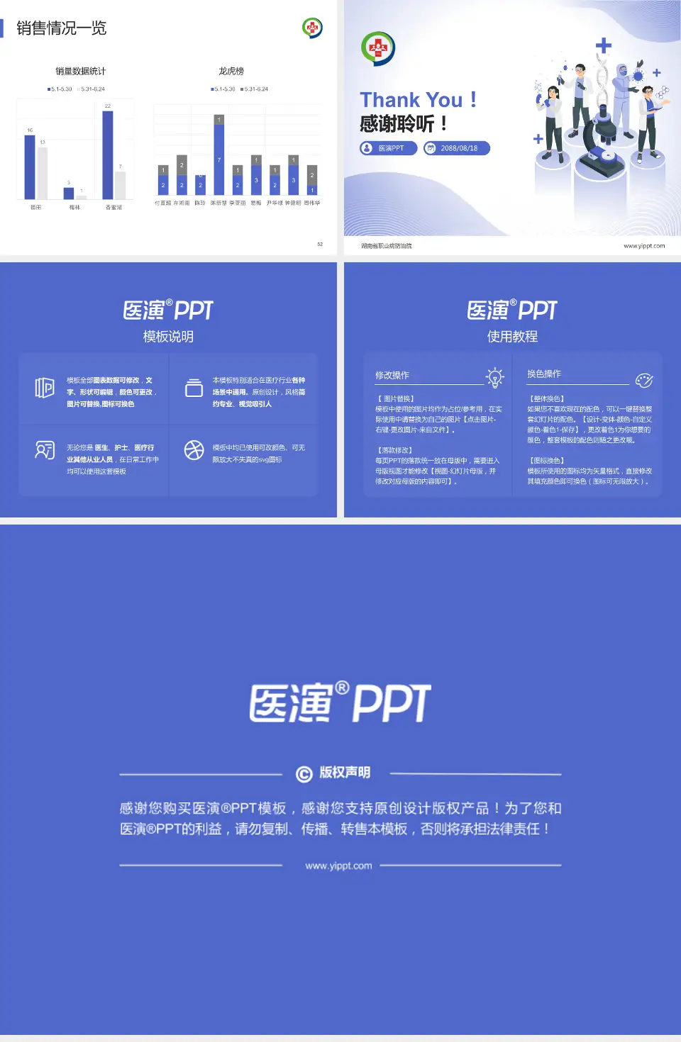 湖南省职业病防治院品管圈PDCA演示专用PPT模板4:3格式幻灯片预览图7