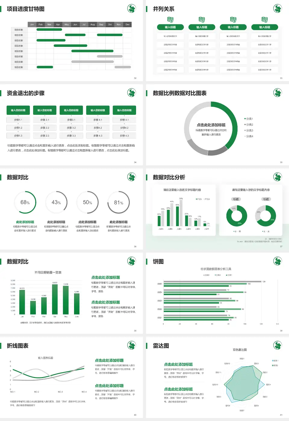 醴陵市中医院项目申请与汇报PPT模板16:9格式幻灯片预览图5