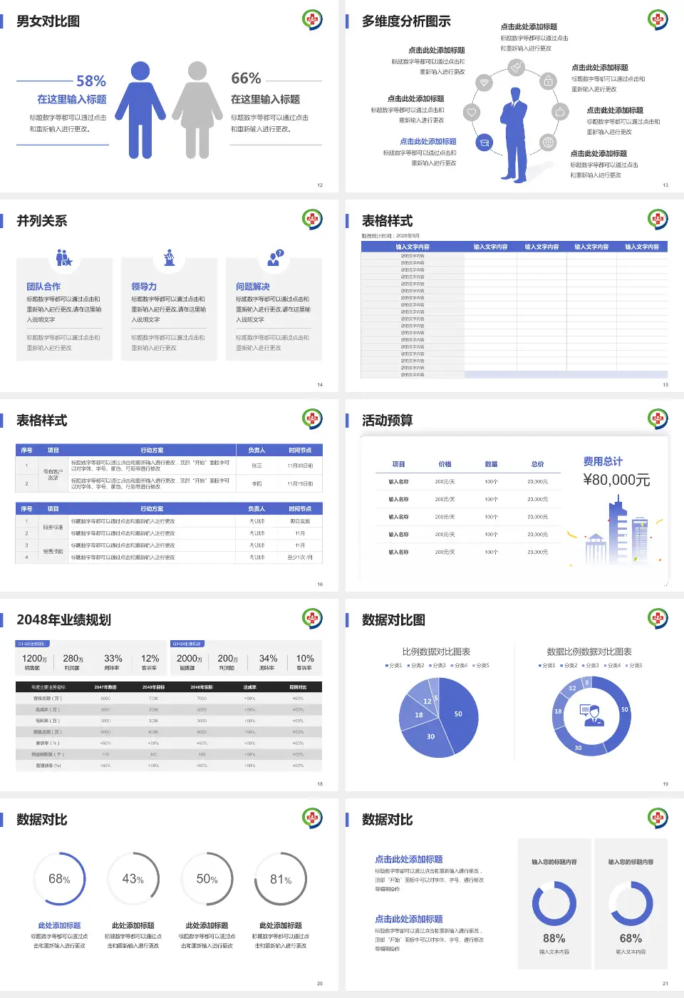 湖南省职业病防治院财务与预算报告PPT模板16:9格式幻灯片预览图3