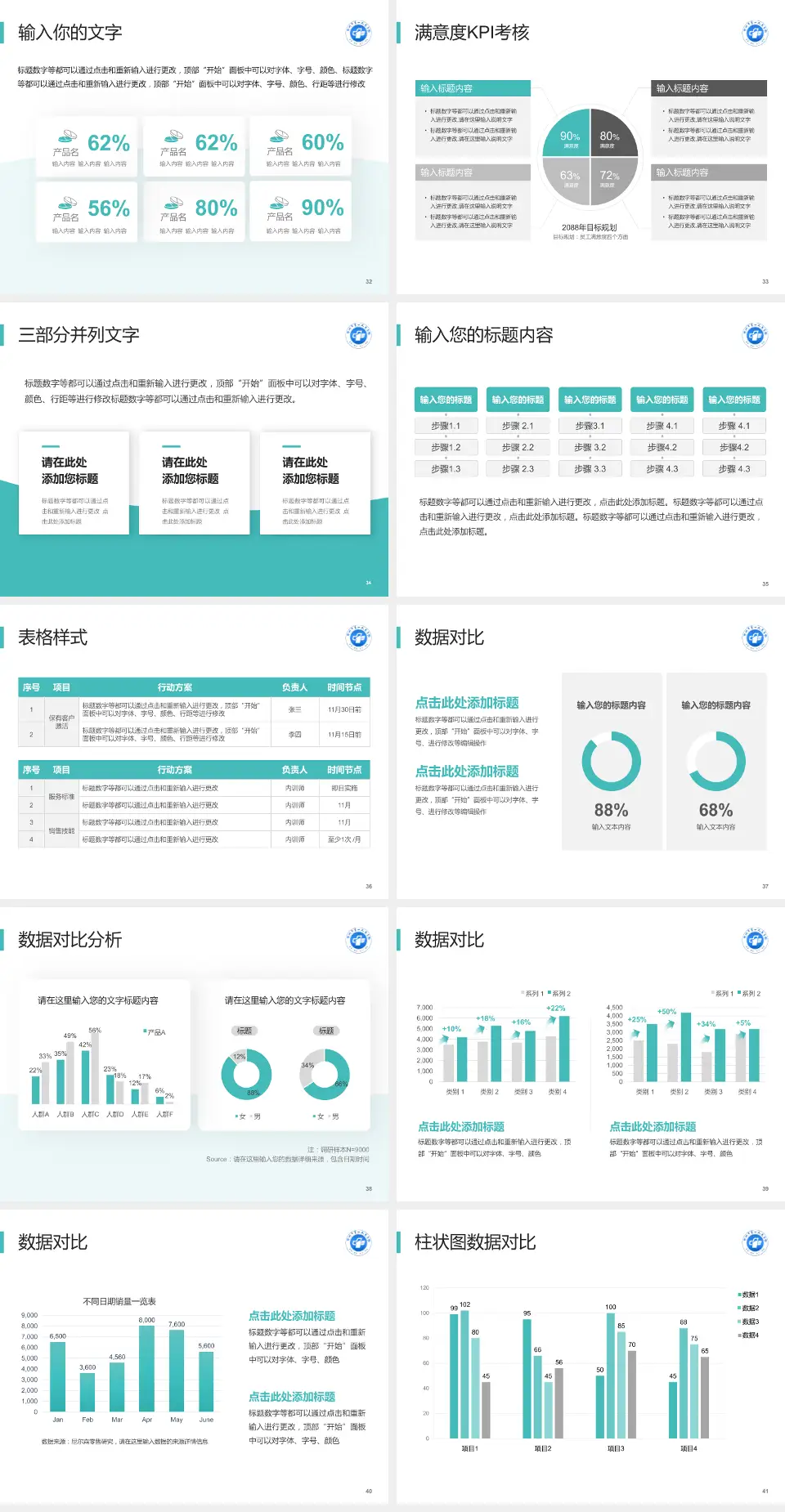 郴州市第一人民医院北院科研成果展示PPT模板4:3格式幻灯片预览图5