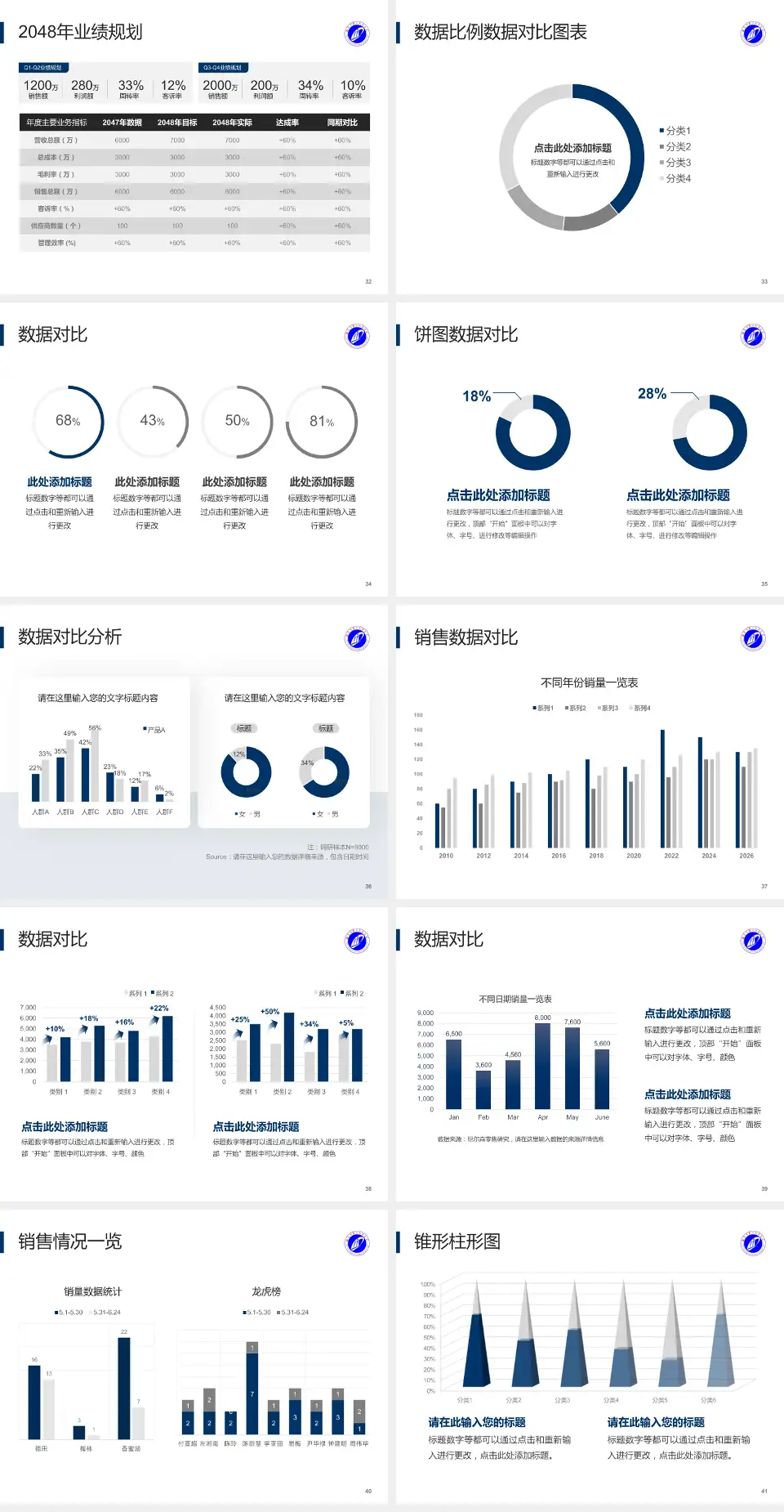 湘潭市第一人民医院科室介绍与推广PPT模板4:3格式幻灯片预览图5