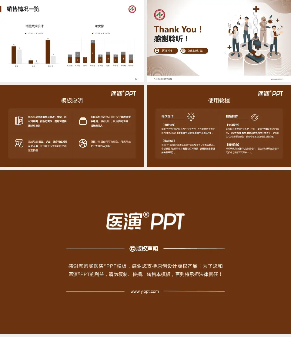 湘西自治州民族中医院品管圈PDCA演示专用PPT模板16:9格式幻灯片预览图7