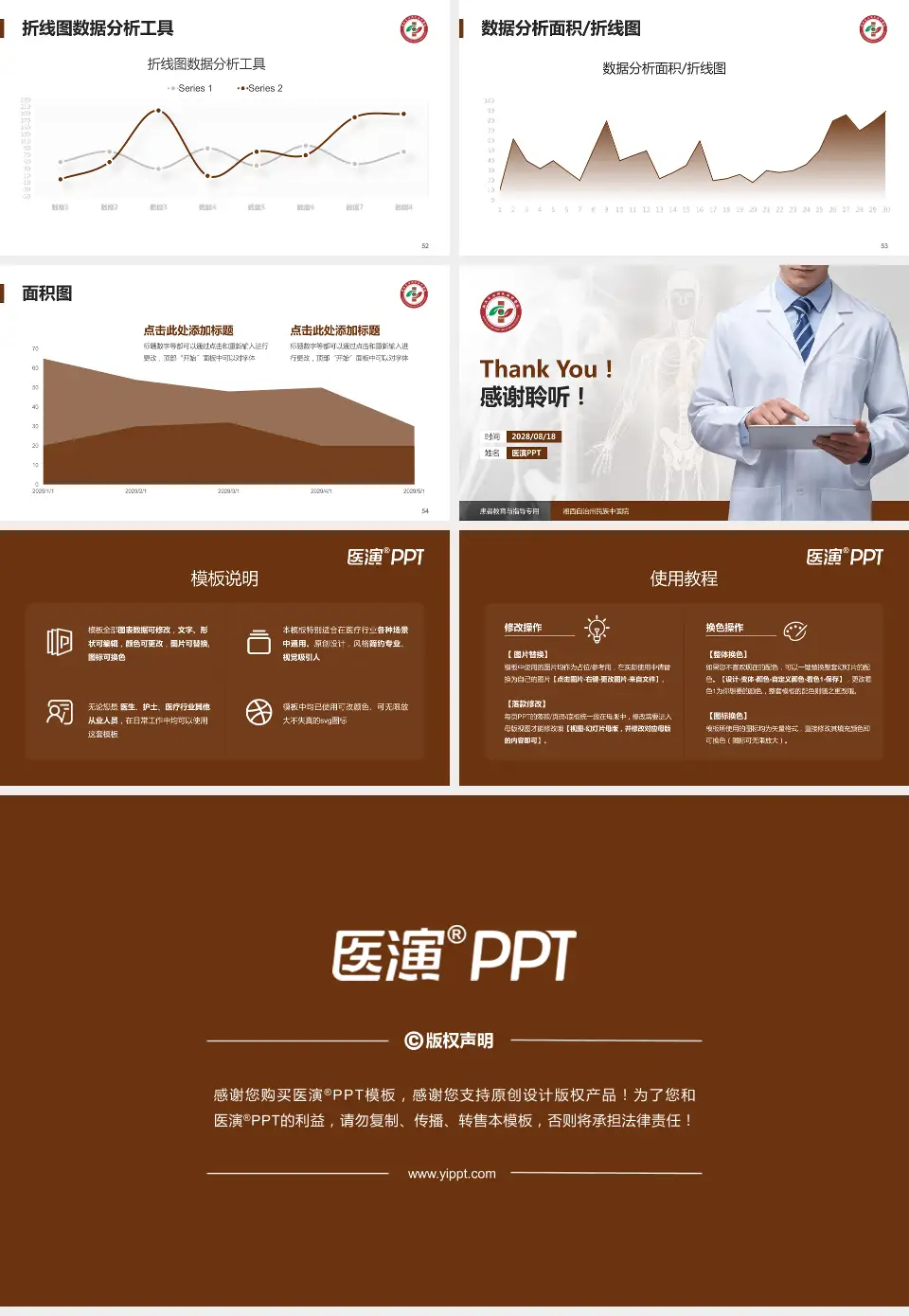 湘西自治州民族中医院患者教育与指导PPT模板16:9格式幻灯片预览图7