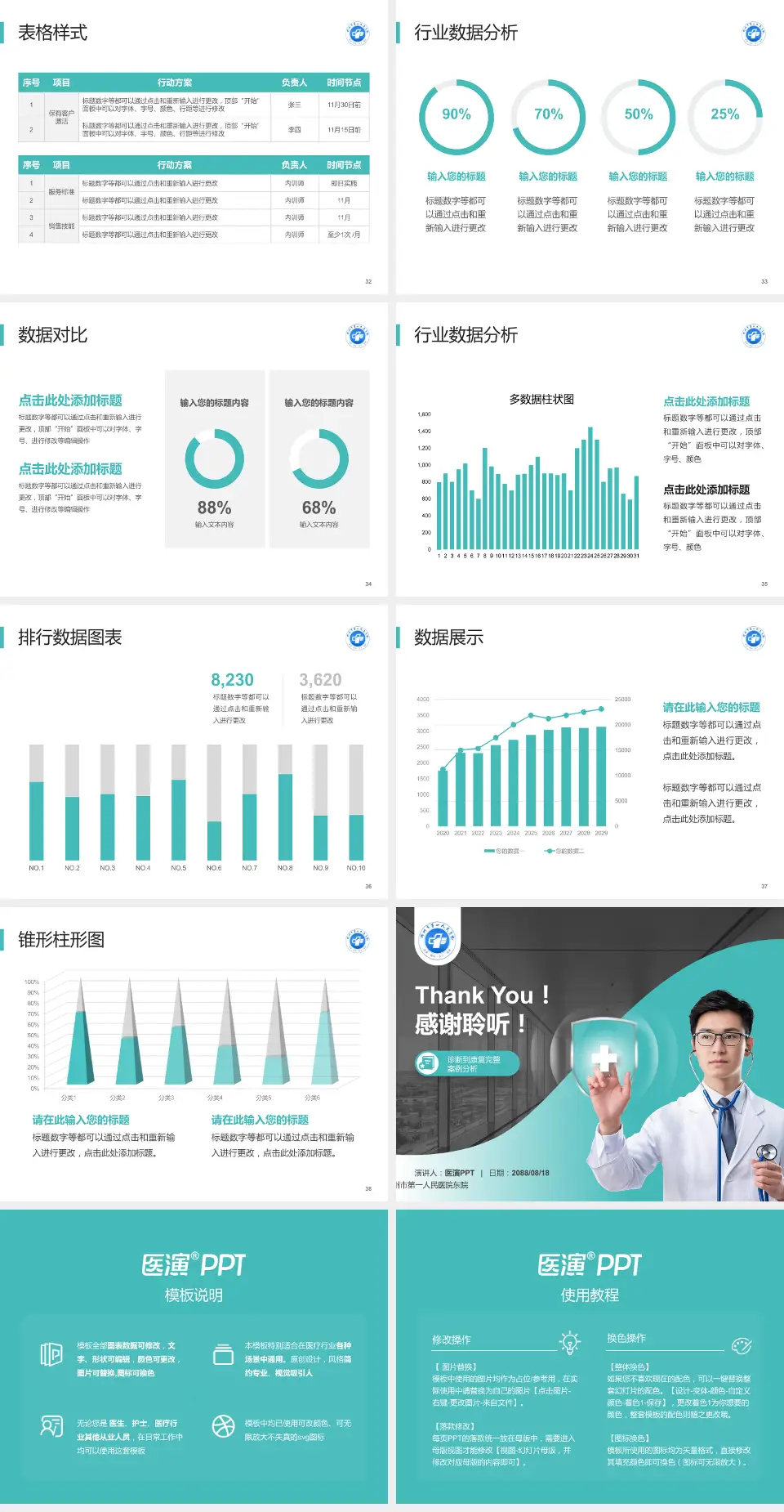 郴州市第一人民医院东院医疗知识普及PPT模板4:3格式幻灯片预览图5