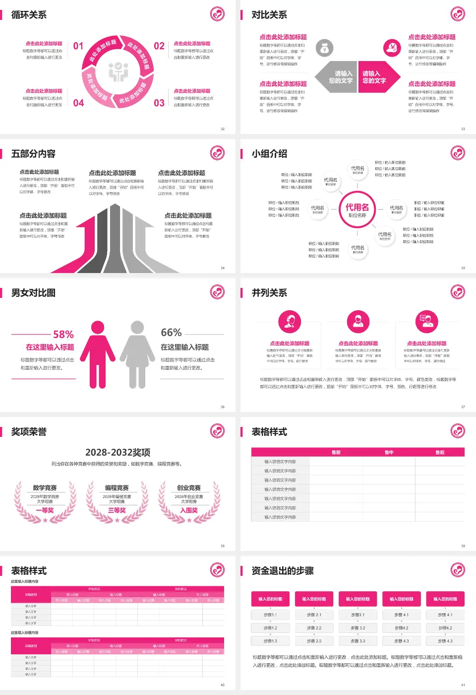 长沙县妇幼保健院医院简介/日常通用PPT模板16:9格式幻灯片预览图5