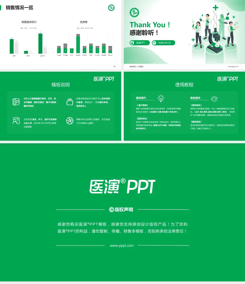 湖南省第二人民医院品管圈PDCA演示专用PPT模板16:9格式幻灯片预览图7