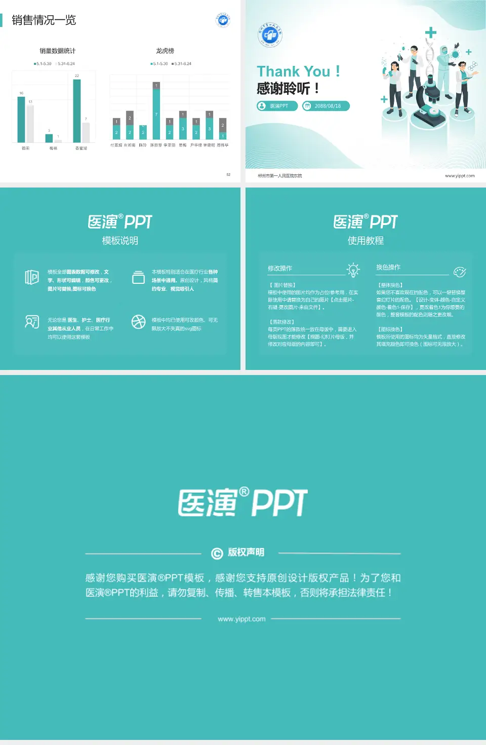 郴州市第一人民医院东院品管圈PDCA演示专用PPT模板4:3格式幻灯片预览图7