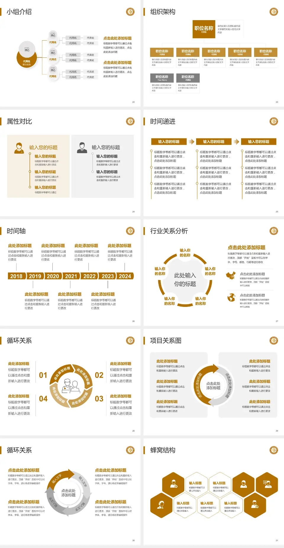 石门县中医院品管圈PDCA演示专用PPT模板4:3格式幻灯片预览图4