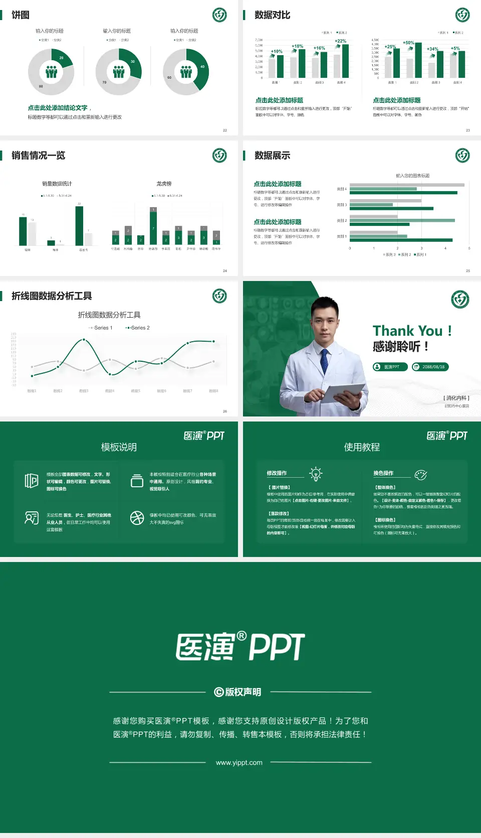 邵阳市中心医院病例分享与讨论PPT模板16:9格式幻灯片预览图4