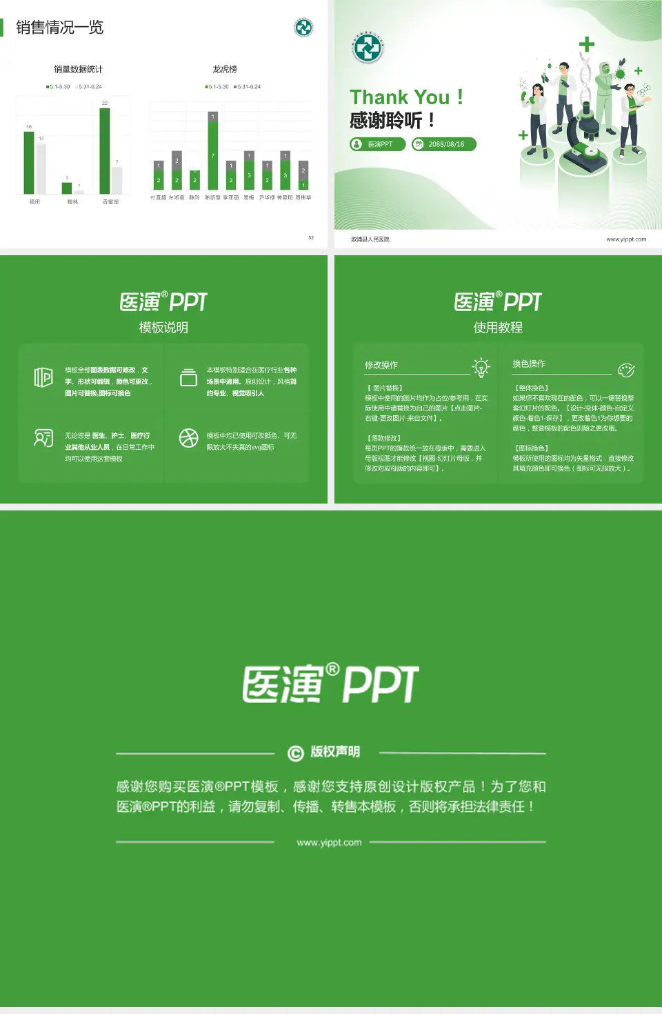 溆浦县人民医院品管圈PDCA演示专用PPT模板4:3格式幻灯片预览图7