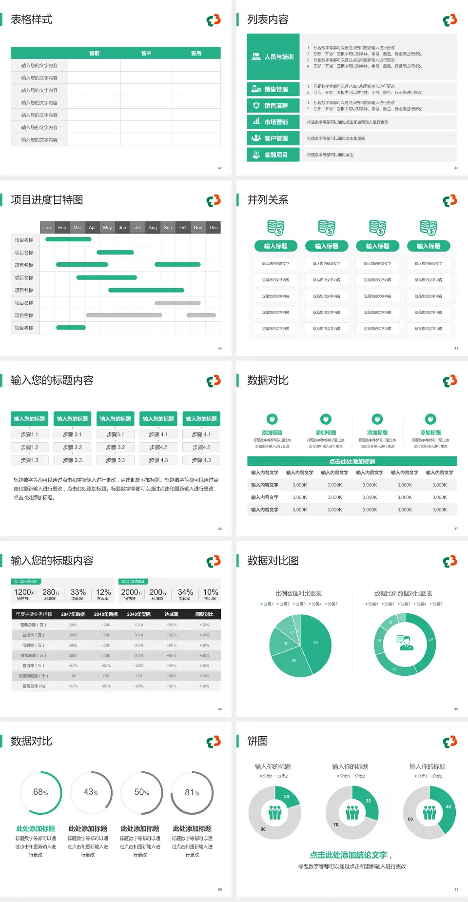 郴州市第三人民医院医疗行业比赛专用PPT模板4:3格式幻灯片预览图6