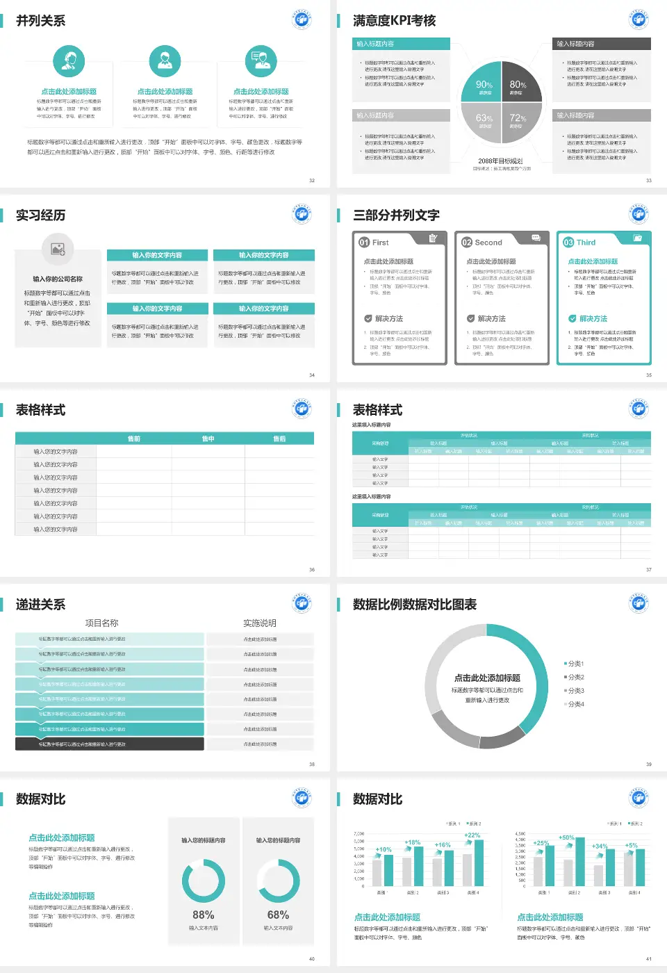 郴州市第一人民医院南院医院管理报告PPT模板16:9格式幻灯片预览图5
