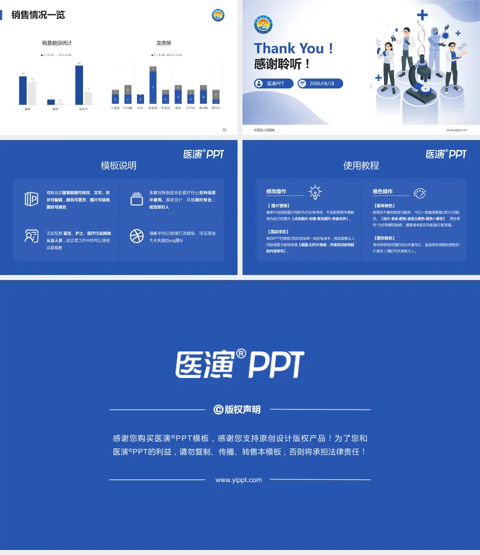 湘潭县人民医院品管圈PDCA演示专用PPT模板16:9格式幻灯片预览图7