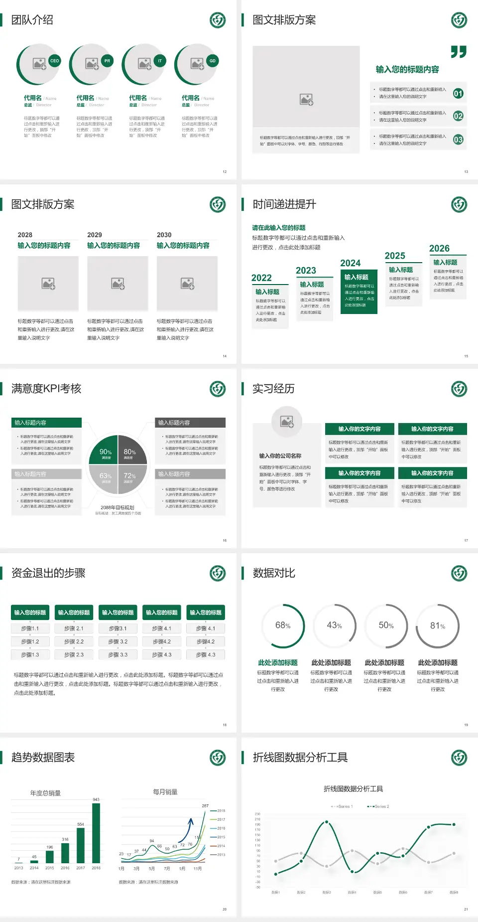 邵阳市中心医院培训与教育PPT模板4:3格式幻灯片预览图3