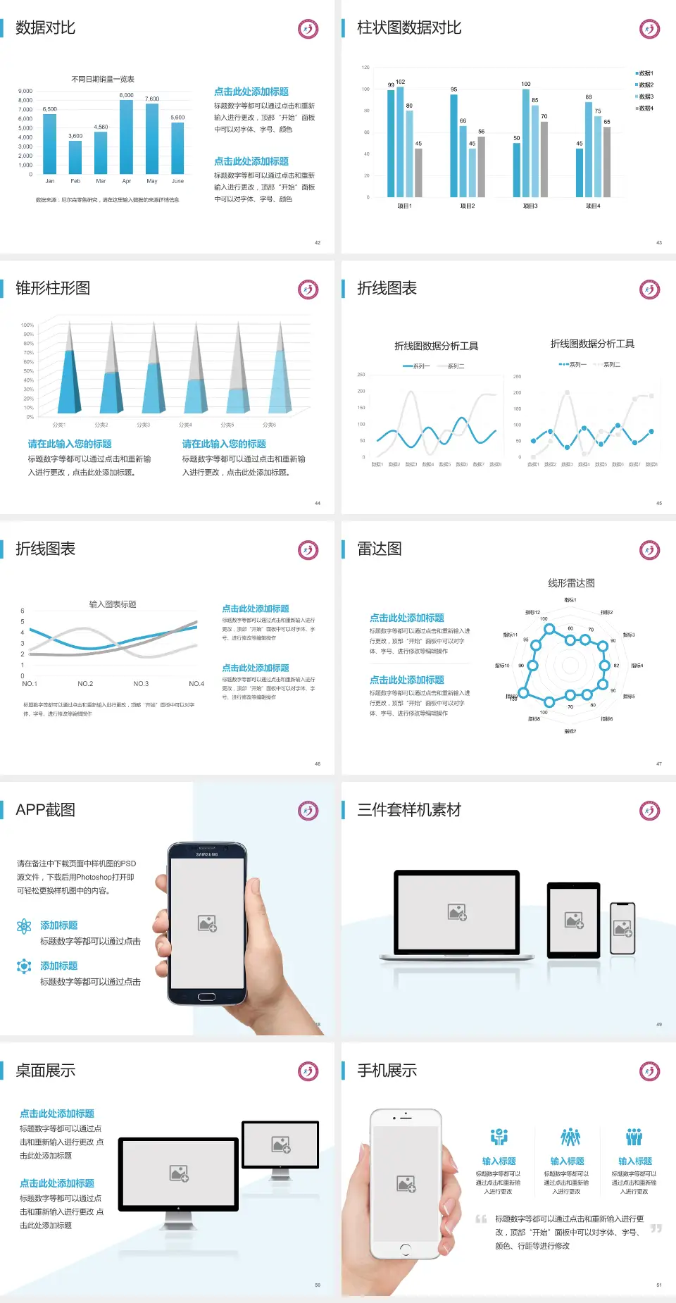 湘潭市妇幼保健院医院管理报告PPT模板4:3格式幻灯片预览图6