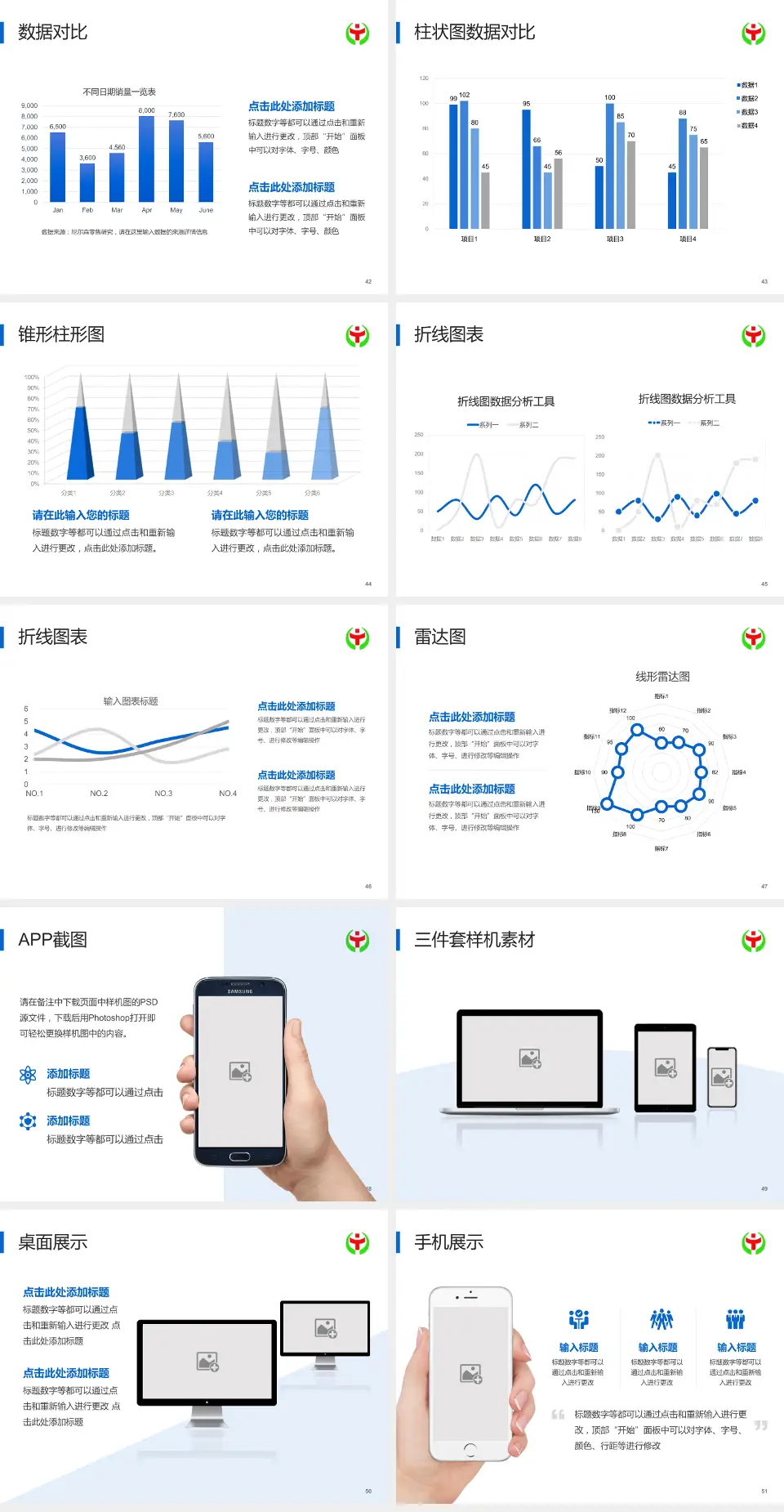 益阳市中心医院医院管理报告PPT模板4:3格式幻灯片预览图6
