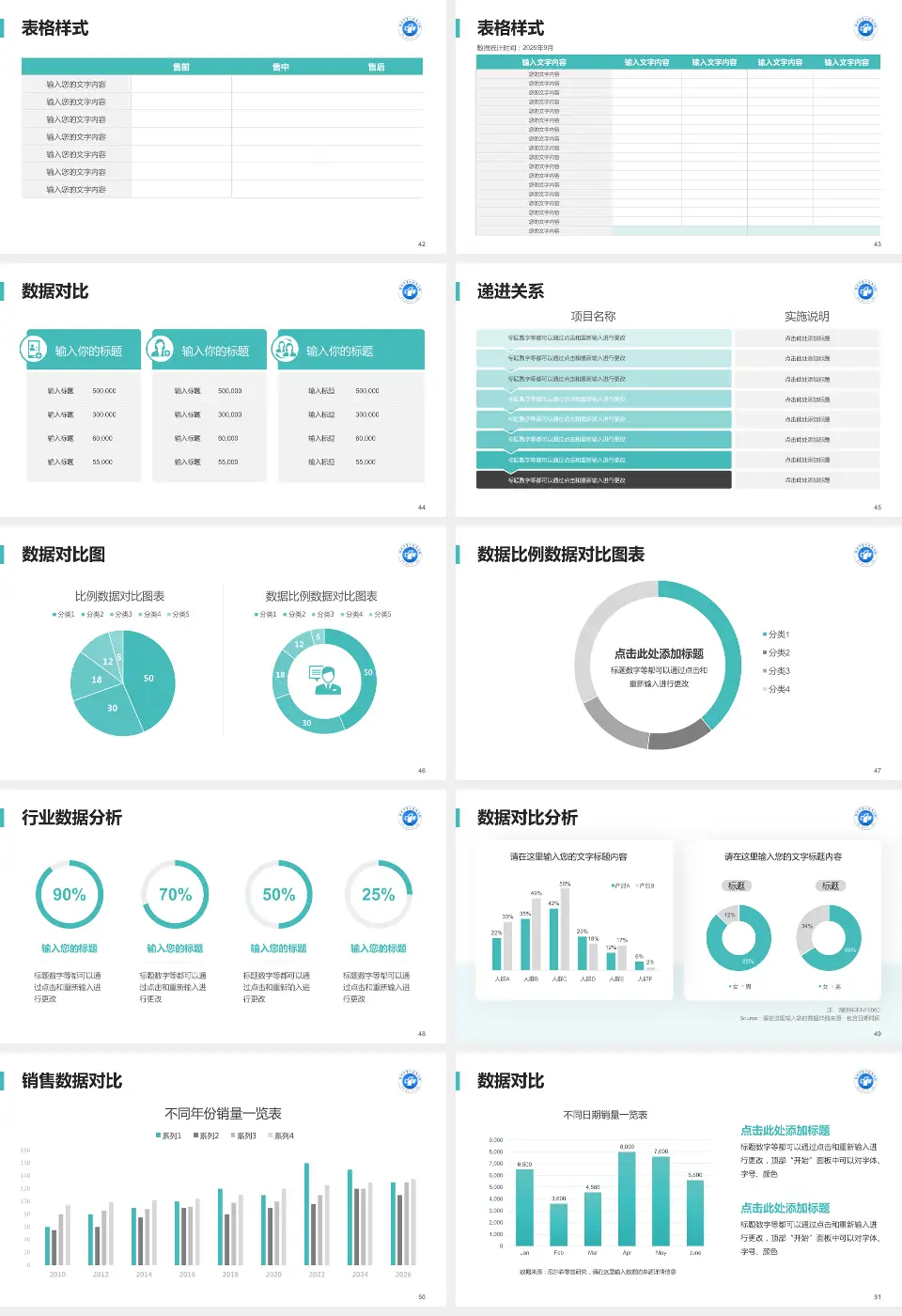 郴州市第一人民医院西院品管圈PDCA演示专用PPT模板16:9格式幻灯片预览图6