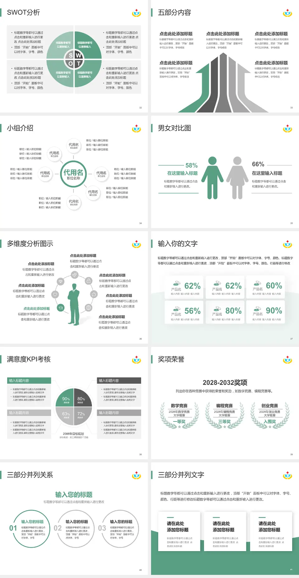 湘乡市人民医院医疗行业比赛专用PPT模板4:3格式幻灯片预览图5