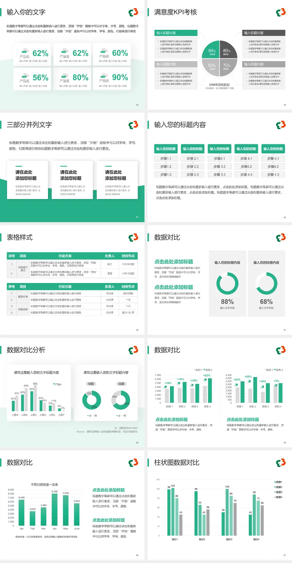 郴州市第三人民医院科研成果展示PPT模板4:3格式幻灯片预览图5