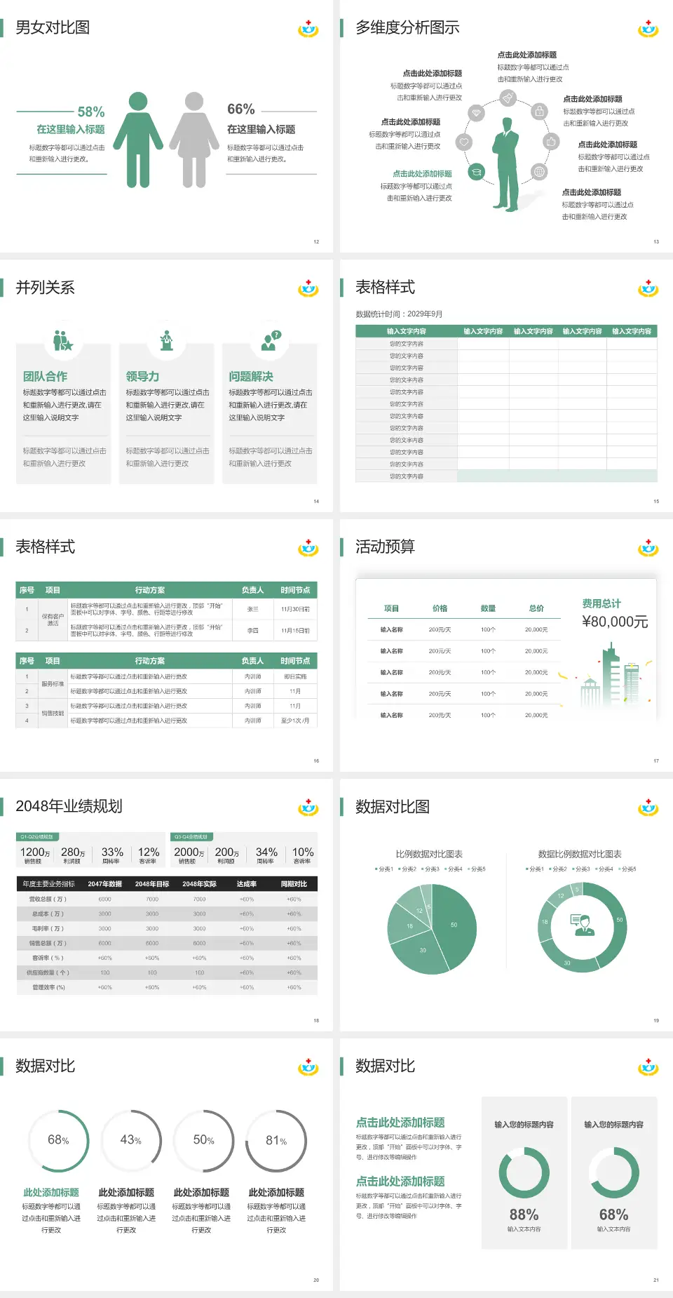 湘乡市人民医院财务与预算报告PPT模板4:3格式幻灯片预览图3