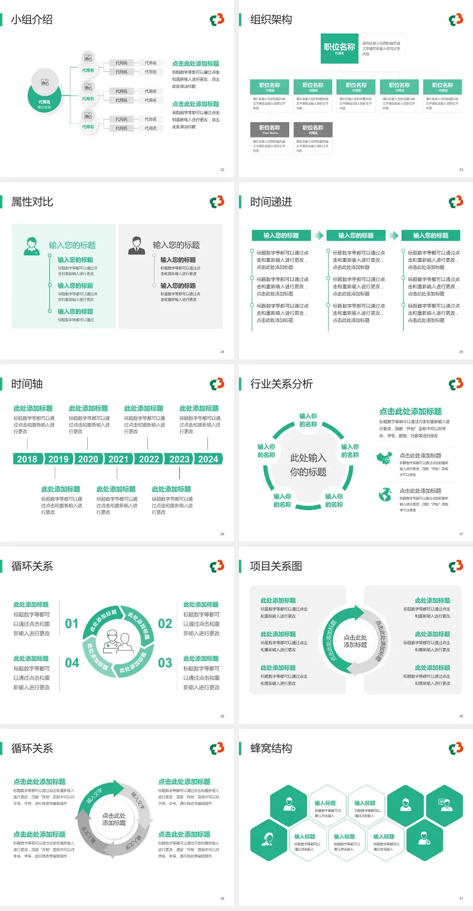 郴州市第三人民医院品管圈PDCA演示专用PPT模板4:3格式幻灯片预览图4