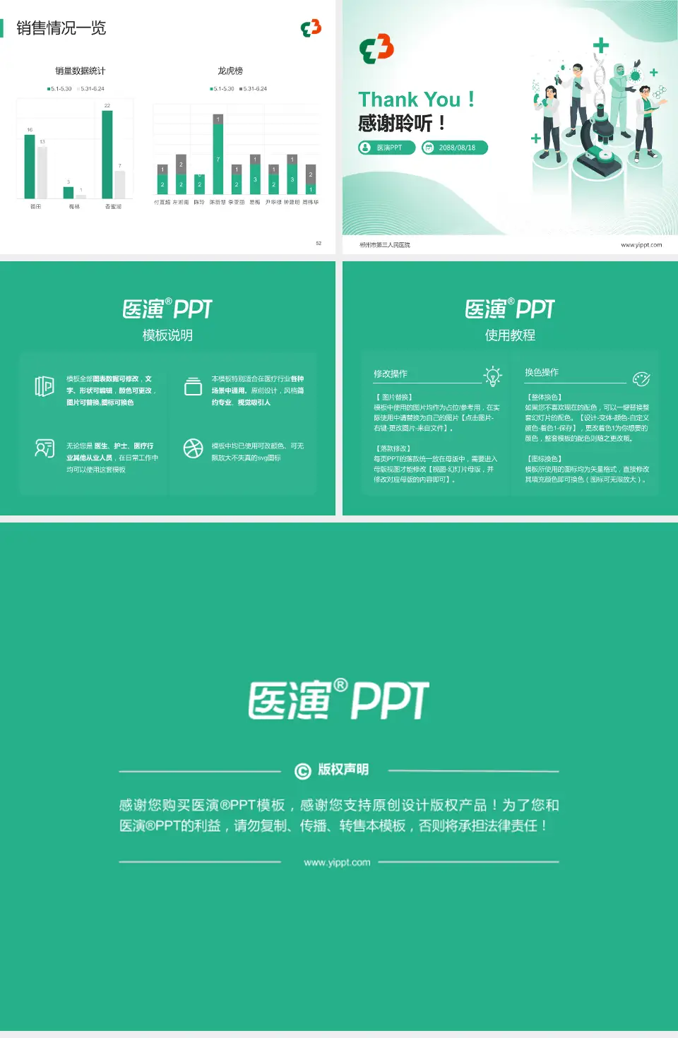 郴州市第三人民医院品管圈PDCA演示专用PPT模板4:3格式幻灯片预览图7