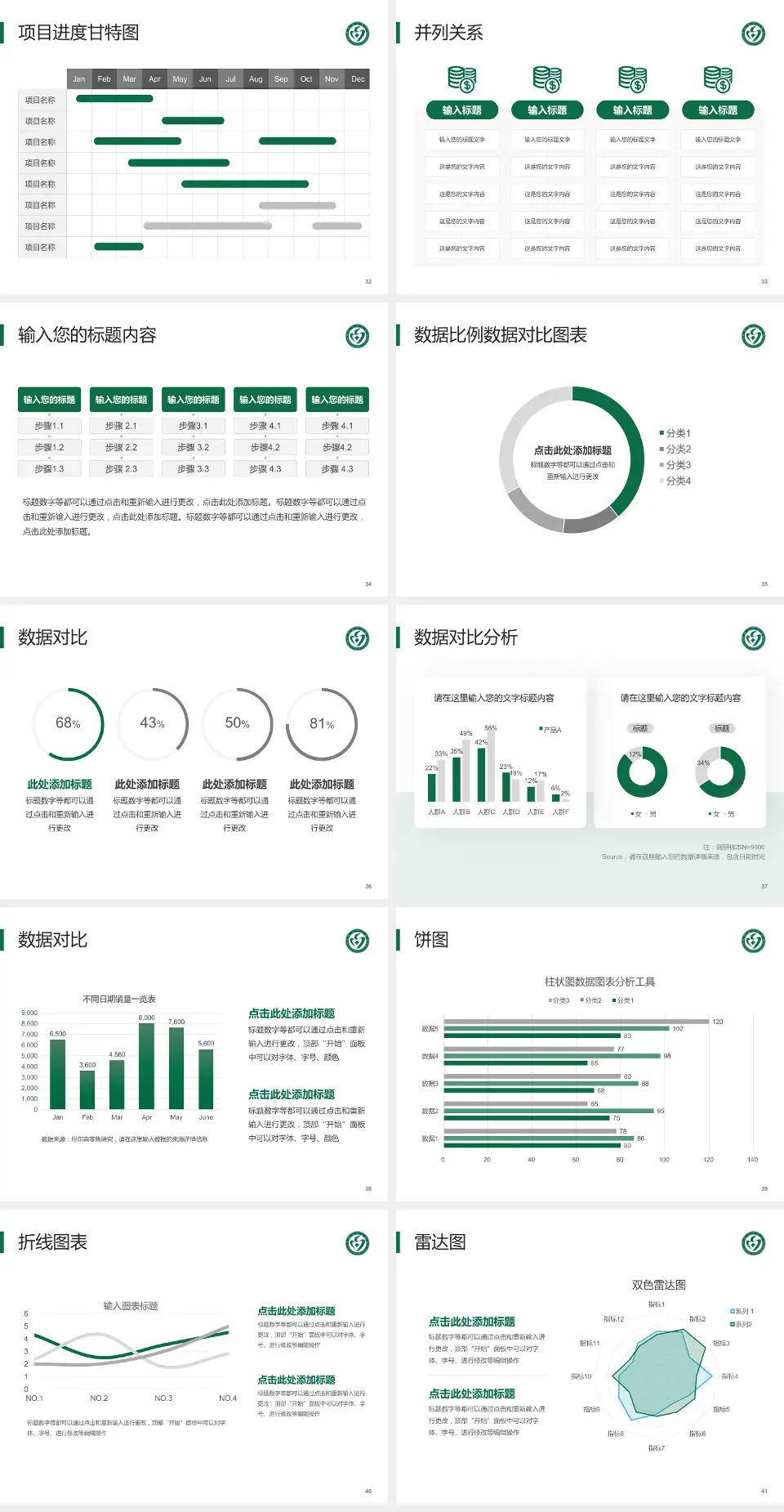 邵阳市中心医院项目申请与汇报PPT模板4:3格式幻灯片预览图5