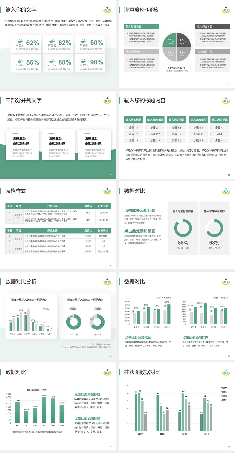 湘乡市人民医院科研成果展示PPT模板4:3格式幻灯片预览图5