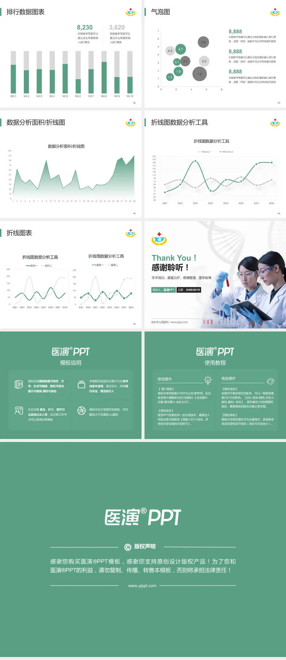 湘乡市人民医院科研成果展示PPT模板4:3格式幻灯片预览图6